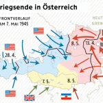 Rakousko a konec druhé světové války